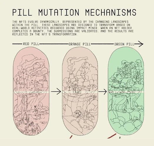 How to greenpill